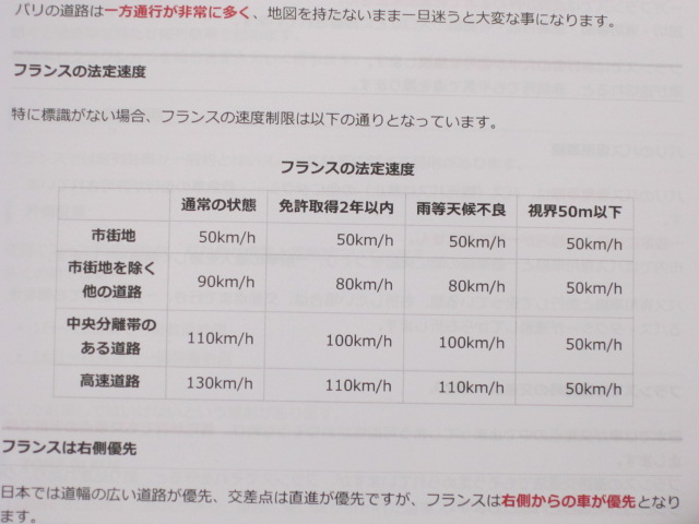 フランスの法定速度について