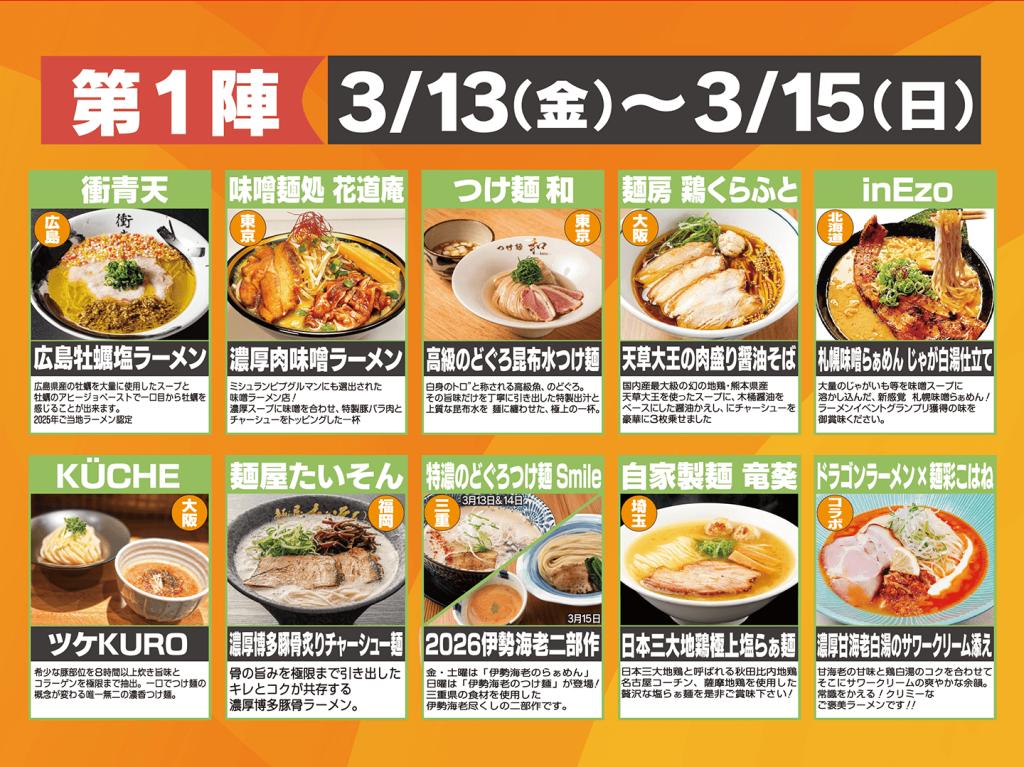 つくばラーメン祭🍜