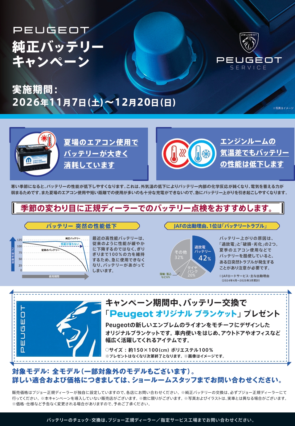バッテリーキャンペーン開始日変更のお知らせ🙏